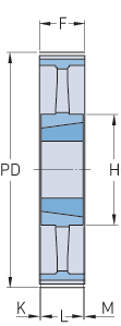 PHP 84H300TB